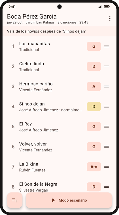 Setlist de un evento